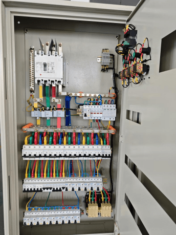 China Distribution Box